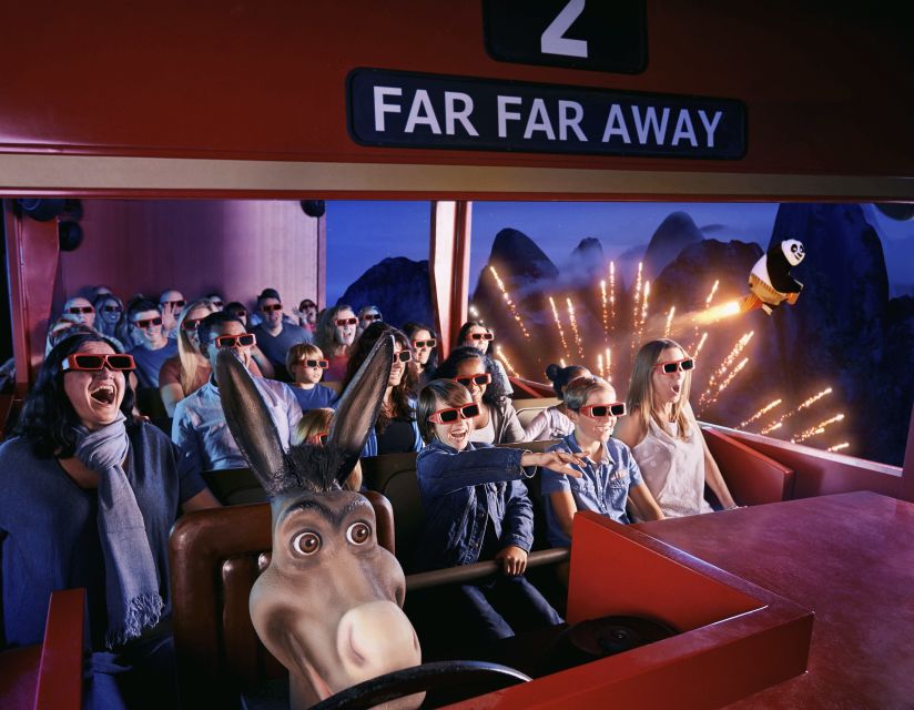 DreamWorks Shrek's Adventure and London Eye: Combo Ticket - How the Combo Works in Real Life (So Your Day Runs Smooth)